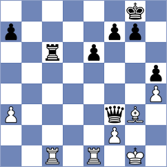 Bambino Filho - Skatchkov (chess.com INT, 2024)