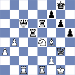 Florescu - Novikova (chess.com INT, 2021)