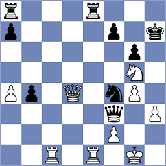 Zubov - Galchenko (chess.com INT, 2020)