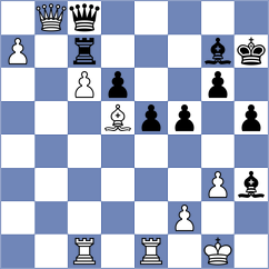 Baskakov - Rodgers (chess.com INT, 2024)