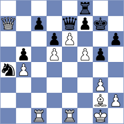 Chiku-Ratte - Jimenez Almeida (chess.com INT, 2024)