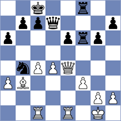 Nurmanova - Farhat Willemstein (Chess.com INT, 2021)