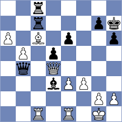 Dutta - Nurgaliyeva (Chess.com INT, 2020)