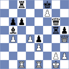 Mendoza - Melkumyan (chess.com INT, 2023)
