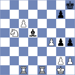 Yip - Dommalapati (Chess.com INT, 2020)