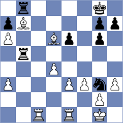 Al-Blooshi - Schutte (chess.com INT, 2024)