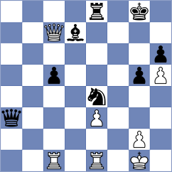 Mohammad Fahad - Saravana (chess.com INT, 2021)