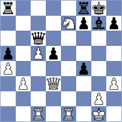 Toropov - Filip (chess.com INT, 2023)