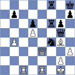 Bach Ngoc Thuy Duong - Souleidis (chess.com INT, 2023)