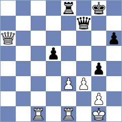 Chirila - Gao (chess.com INT, 2024)