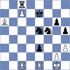 Reprintsev - Tymrakiewicz (chess.com INT, 2021)