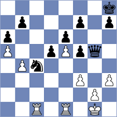 Lehtosaari - Budhidharma (chess.com INT, 2024)