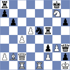 Sowa - Lesbekova (Chess.com INT, 2020)