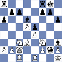 Kuchava - Tobares (chess.com INT, 2024)