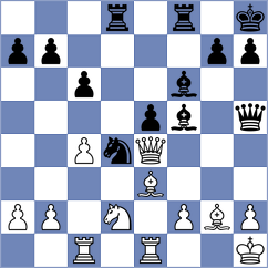 Giroyan - Bortnyk (chess.com INT, 2023)