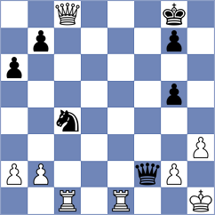 Fernandez Garcia - Izuzquiza Gonzalez (chess.com INT, 2022)