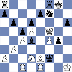 Matthiesen - Ivanisevic (chess.com INT, 2021)