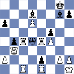 Ronka - Radjabov (chess.com INT, 2024)