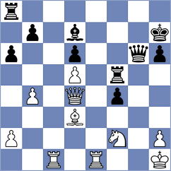 Mikhailova - Boor (chess.com INT, 2024)