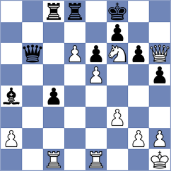 Munkhzul - Burtasova (Chess.com INT, 2020)
