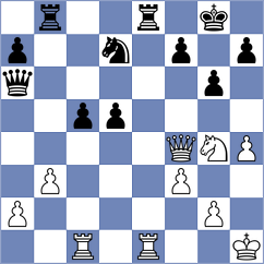 Darini - German (Chess.com INT, 2021)