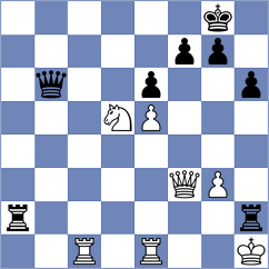 Wadsworth - Grandelius (chess.com INT, 2024)