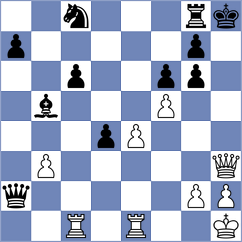 Pranav - Badelka (chess.com INT, 2024)