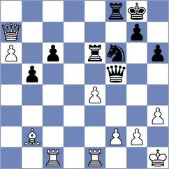 Timofeev - Veiga (Chess.com INT, 2021)