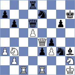Rodchenkov - Hoang Thi Bao Tram (chess.com INT, 2023)