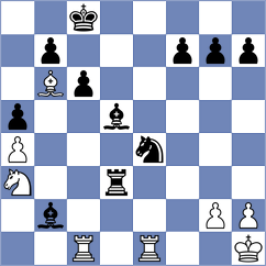 Kilpatrick - Khripachenko (chess.com INT, 2024)