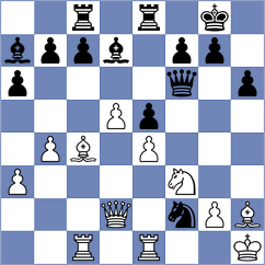 Lohani - Estrada Nieto (chess.com INT, 2021)