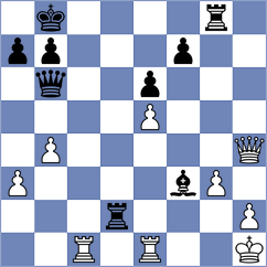Burke - Bagrationi (chess.com INT, 2024)