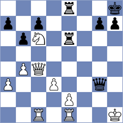 Saim - Preobrazhenskaya (chess.com INT, 2024)