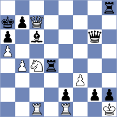 Shanmathi Sree S - Agrest (FIDE Online Arena INT, 2024)