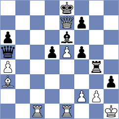 Chirilov - Ho (chess.com INT, 2024)