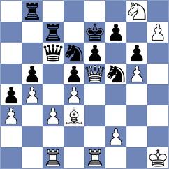 Spitzl - Peiris (chess.com INT, 2024)