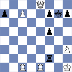 Dos Santos - Musat (chess.com INT, 2023)