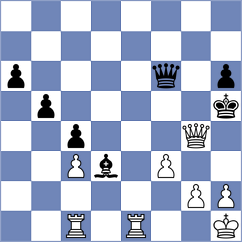 Nakhbayeva - Vargas (chess.com INT, 2024)