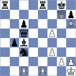 Eynullayev - Dang (chess.com INT, 2022)