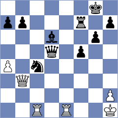 Ram - Ganzhurov (chess.com INT, 2024)