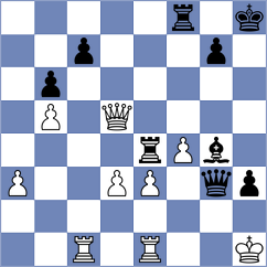 Arias - Goldin (chess.com INT, 2024)