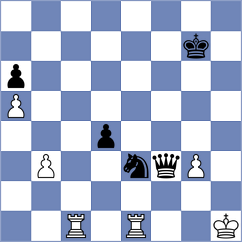 Tserendorj - Markidis (Chess.com INT, 2020)
