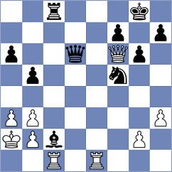 Osinovsky - Lewicki (chess.com INT, 2024)