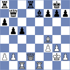 Mena - Khegay (chess.com INT, 2024)