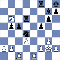 Panda - Kacprzak (chess.com INT, 2024)