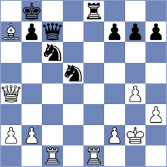 Sychev - Davtyan (Chess.com INT, 2021)