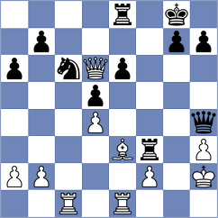 Subervi - Ivana Maria (chess.com INT, 2023)
