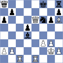 Kosakowski - Przybylski (chess.com INT, 2024)