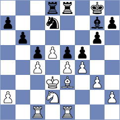 Toktomushev - Nemec (chess.com INT, 2023)