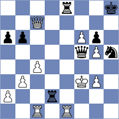 Leitao - Pranav (chess.com INT, 2023)